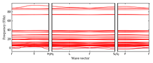 band_structure.png