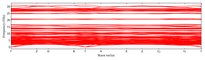band_structure.png