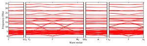 band_structure.png