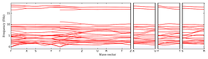 band_structure.png