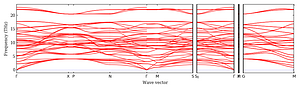 band_structure.png