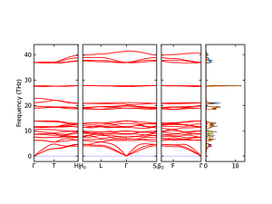 band_pdos.png