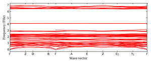 band_structure.png