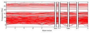 band_structure.png