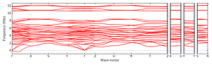 band_structure.png
