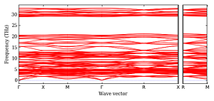 band_structure.png