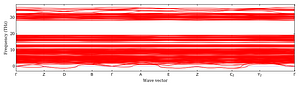 band_structure.png
