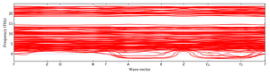 band_structure.png