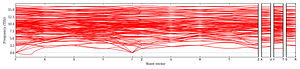 band_structure.png
