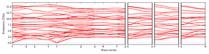 band_structure.png
