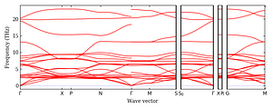 band_structure.png