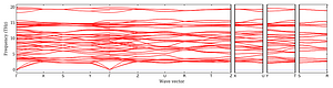 band_structure.png