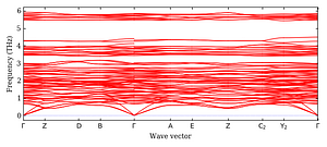 band_structure.png