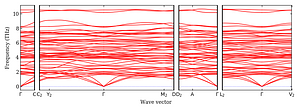 band_structure.png