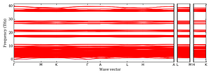 band_structure.png