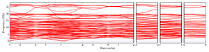 band_structure.png