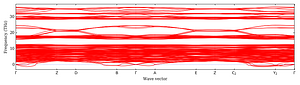 band_structure.png