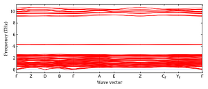 band_structure.png