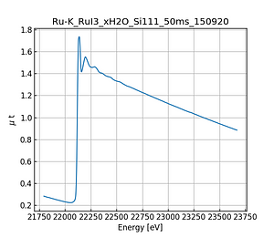 RuI3_xH2O.thumb.png