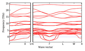 band_structure.png