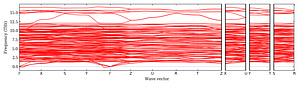 band_structure.png