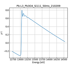 Pb3O4.thumb.png