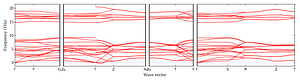band_structure.png