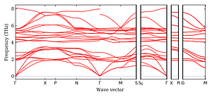 band_structure.png