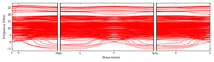 band_structure.png