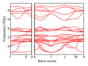 band_structure.png