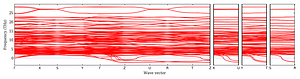 band_structure.png