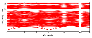band_structure.png