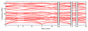 band_structure.png