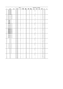 CRIEPI-Cs-clay-jpn.pdf