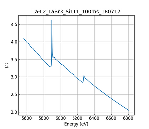 LaBr3.thumb.png
