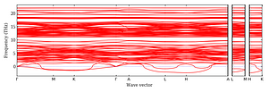 band_structure.png