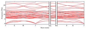 band_structure.png