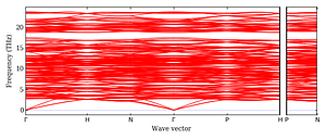 band_structure.png
