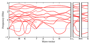 band_structure.png