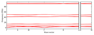 band_structure.png