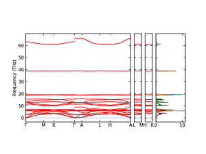 band_pdos.png