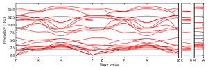 band_structure.png
