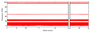 band_structure.png