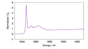 BL13_Si-K_001_tey.png