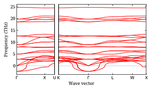 band_structure.png