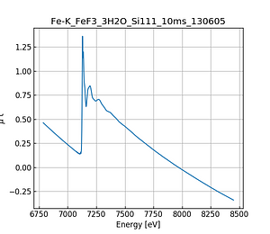 FeF3_3H2O.thumb.png