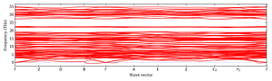 band_structure.png