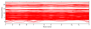 band_structure.png