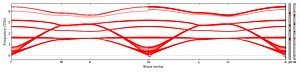 band_structure.png