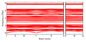band_structure.png